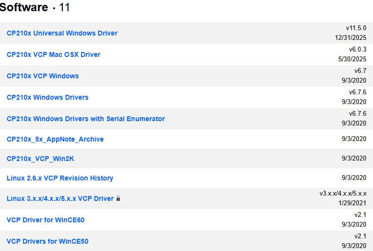 usb-to-uart-bridge-vcp-drivers